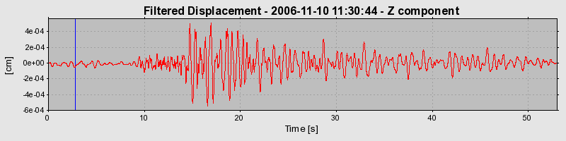 Plot-20160720-21858-z4jhck-0