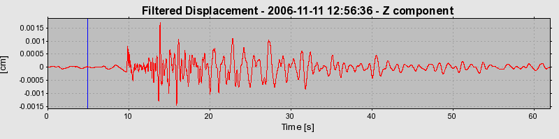 Plot-20160720-21858-h9xhya-0