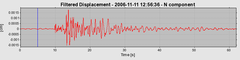 Plot-20160720-21858-1ou0mco-0