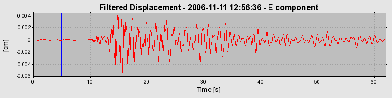 Plot-20160720-21858-d7g7dy-0