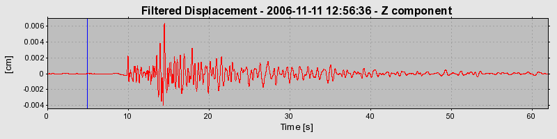 Plot-20160720-21858-1czt1x1-0