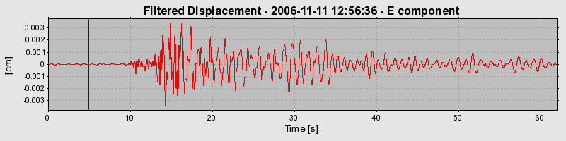 Plot-20160720-21858-1bzc30o-0