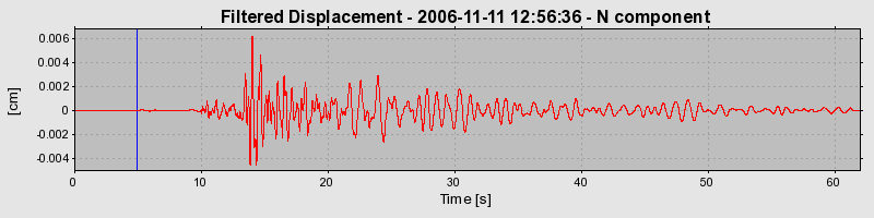 Plot-20160720-21858-svst49-0