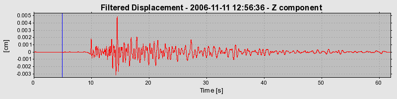 Plot-20160720-21858-1u38trc-0