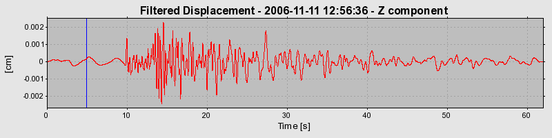 Plot-20160720-21858-1mjg2m0-0