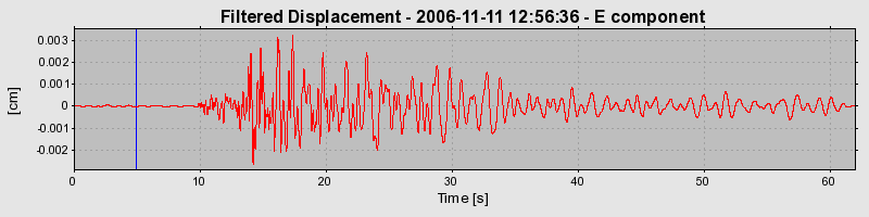 Plot-20160720-21858-1vok5d8-0