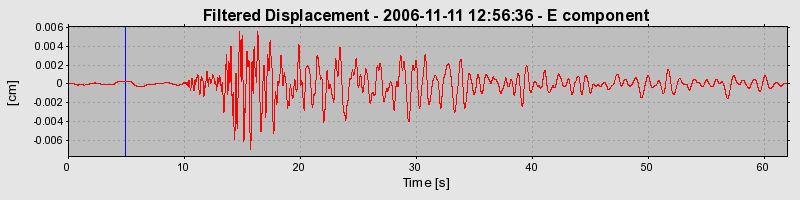 Plot-20160720-21858-rnphq1-0