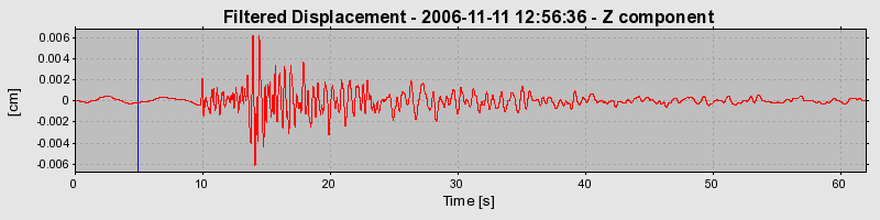 Plot-20160720-21858-1hldgv2-0