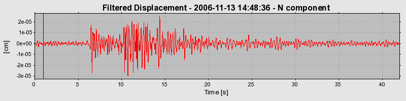 Plot-20160721-21858-1o34rxl-0