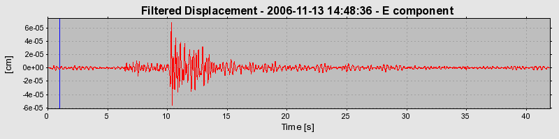 Plot-20160721-21858-mk5ok5-0