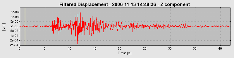 Plot-20160721-21858-1h6v0jx-0