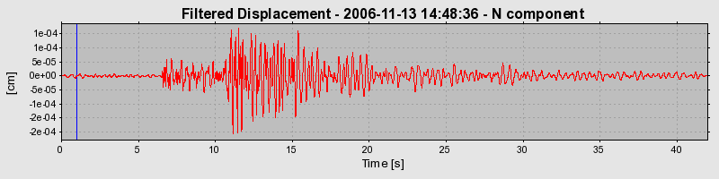 Plot-20160721-21858-ueccdu-0