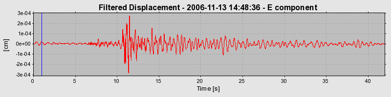 Plot-20160721-21858-6w7fh3-0