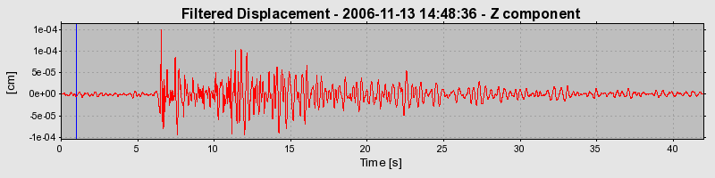 Plot-20160721-21858-7vpt1b-0