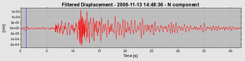 Plot-20160721-21858-1rk1ww5-0