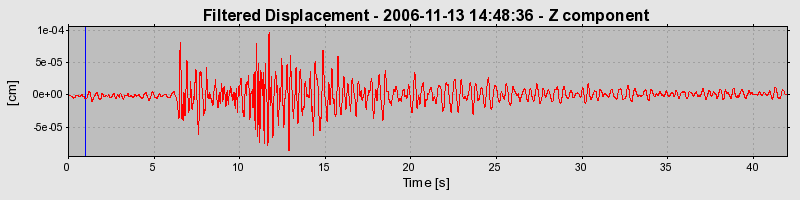 Plot-20160721-21858-6rtfe0-0