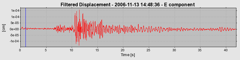 Plot-20160721-21858-szo2ze-0