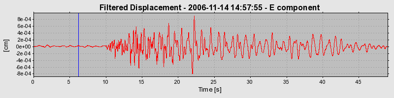 Plot-20160721-21858-17m2eiz-0