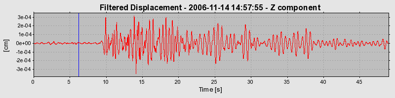 Plot-20160721-21858-gmjacr-0