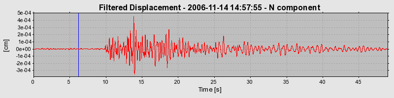 Plot-20160721-21858-pah0nr-0