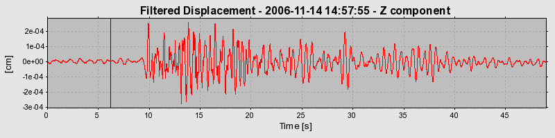 Plot-20160721-21858-c7i94n-0