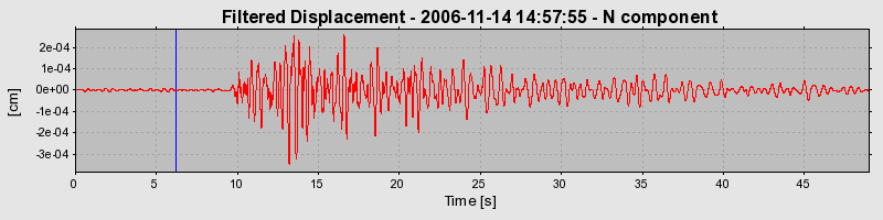 Plot-20160721-21858-6j9zgu-0