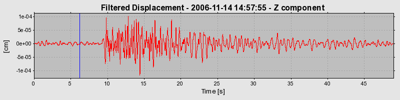 Plot-20160721-21858-s8fcnr-0