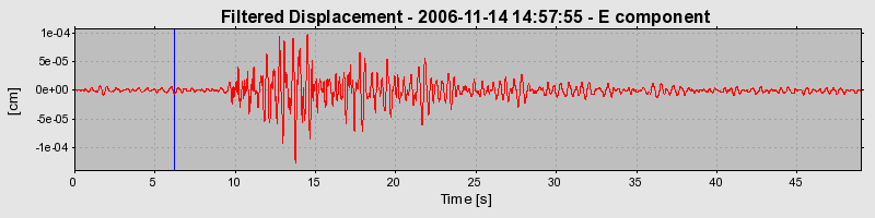 Plot-20160721-21858-vcmpli-0