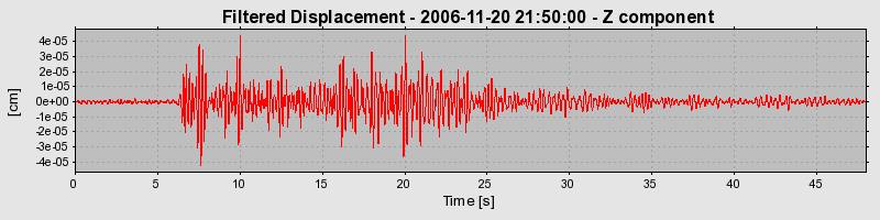 Plot-20160721-21858-1h405bt-0