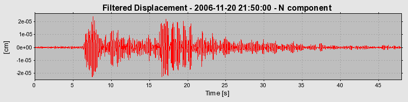 Plot-20160721-21858-1jridxn-0