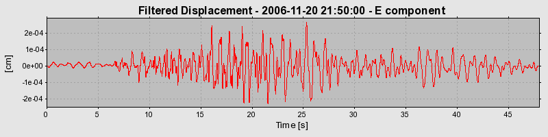 Plot-20160721-21858-1ah7h18-0