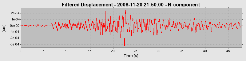 Plot-20160721-21858-nja33h-0