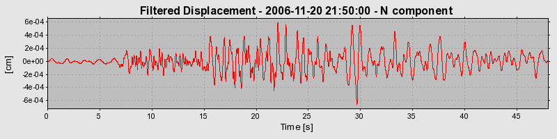 Plot-20160721-21858-1nxa6sn-0