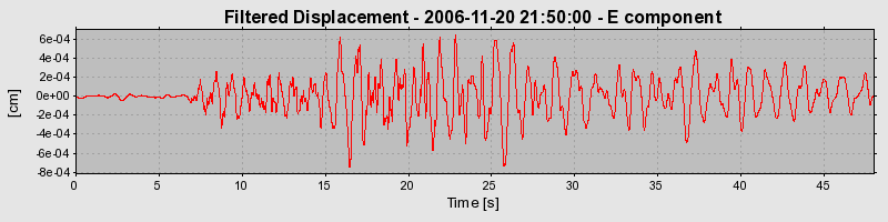 Plot-20160721-21858-ogy36g-0