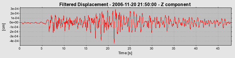 Plot-20160721-21858-14qjv66-0