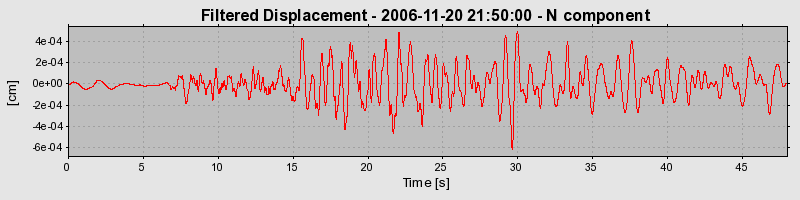 Plot-20160721-21858-31y4nq-0