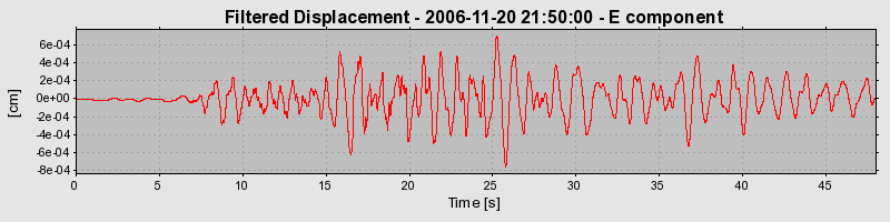 Plot-20160721-21858-1gh6us5-0