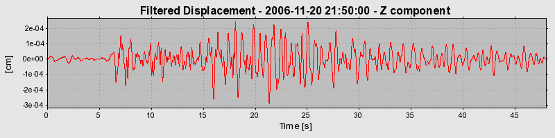 Plot-20160721-21858-1ltwppo-0