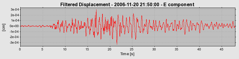 Plot-20160721-21858-l0j5ek-0