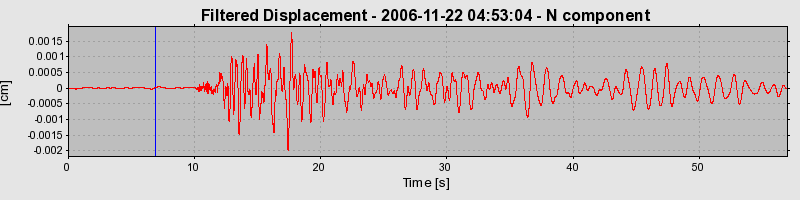 Plot-20160722-21858-t7emro-0