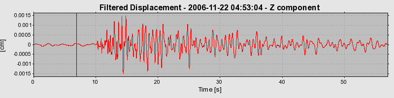 Plot-20160722-21858-s8u2eq-0