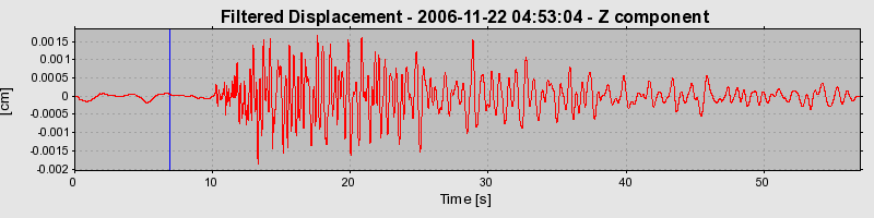 Plot-20160722-21858-1m1tveh-0