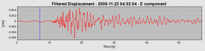 Plot-20160722-21858-zjs0j6-0