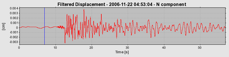 Plot-20160722-21858-1rsm755-0