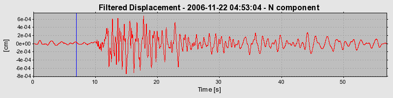 Plot-20160722-21858-7wf39a-0