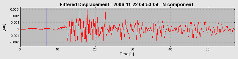 Plot-20160722-21858-1sxfiw2-0