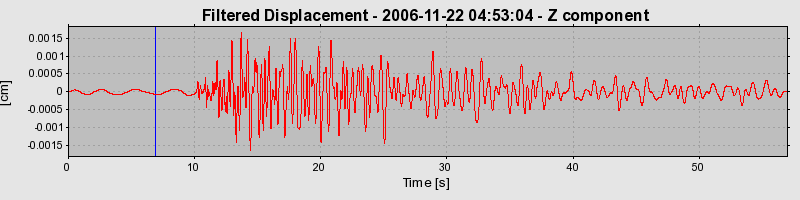 Plot-20160722-21858-18rmbjf-0