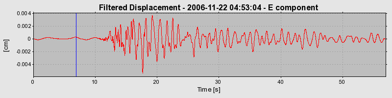 Plot-20160722-21858-1v8w0ta-0