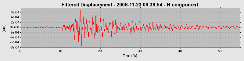 Plot-20160722-21858-t1umh5-0