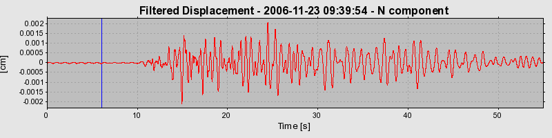 Plot-20160722-21858-1si9w8m-0